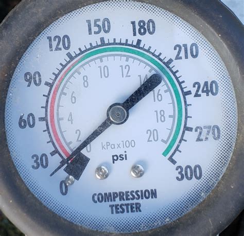 us general compression tester review|Geo Metro Forum.